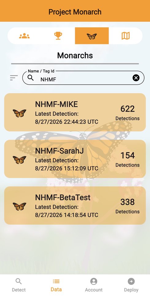 Search for NHMF tagged monarchs